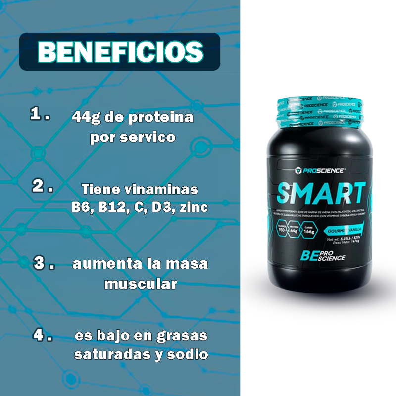 Comprar Smart 3.25 Lb en Electroshopy - Ángulo 2